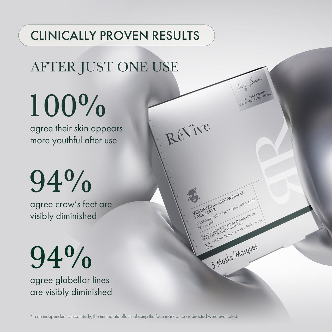 Volumizing Anti-Wrinkle Face Mask