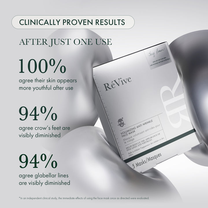 Volumizing Anti-Wrinkle Face Mask