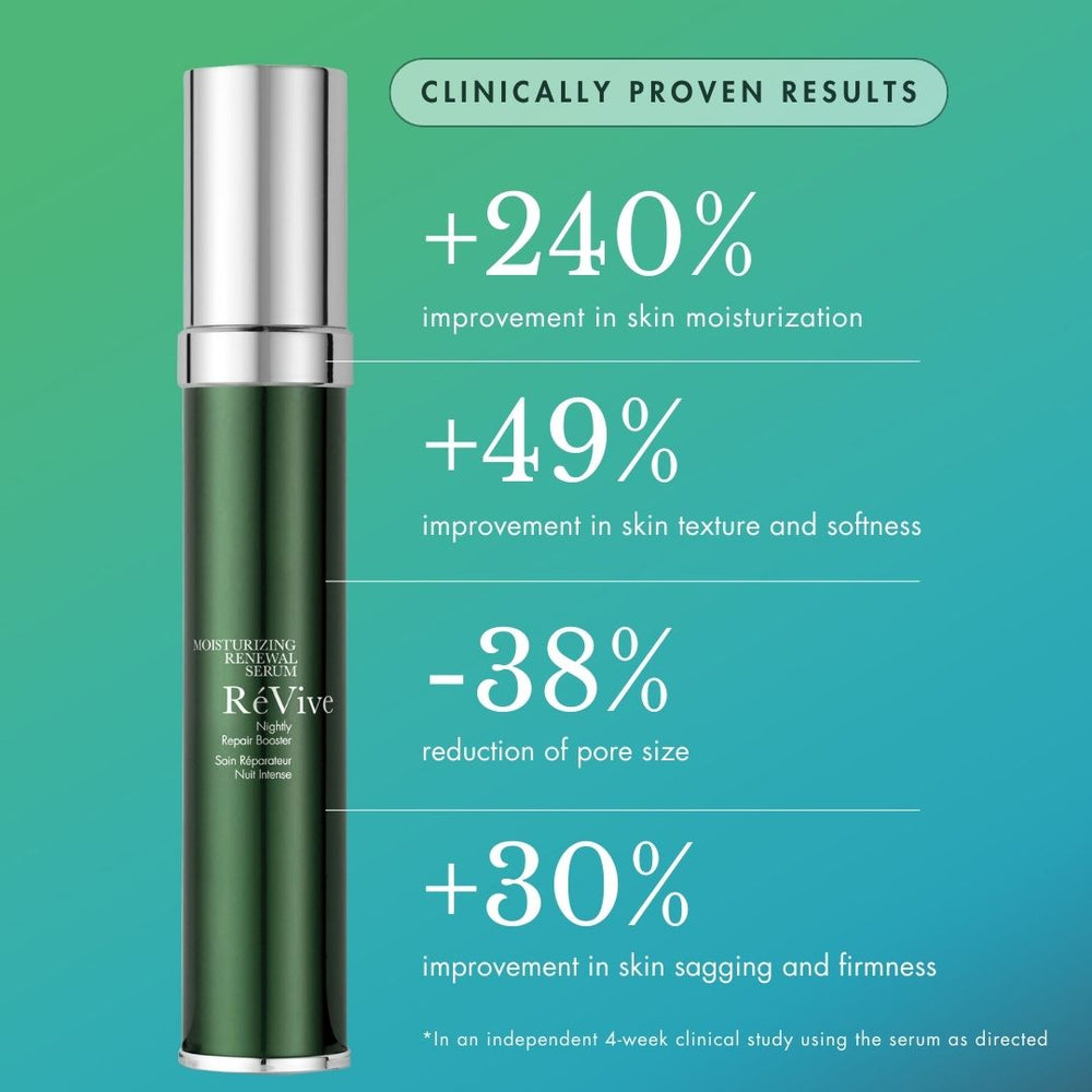 Moisturizing Renewal Serum Clinicals