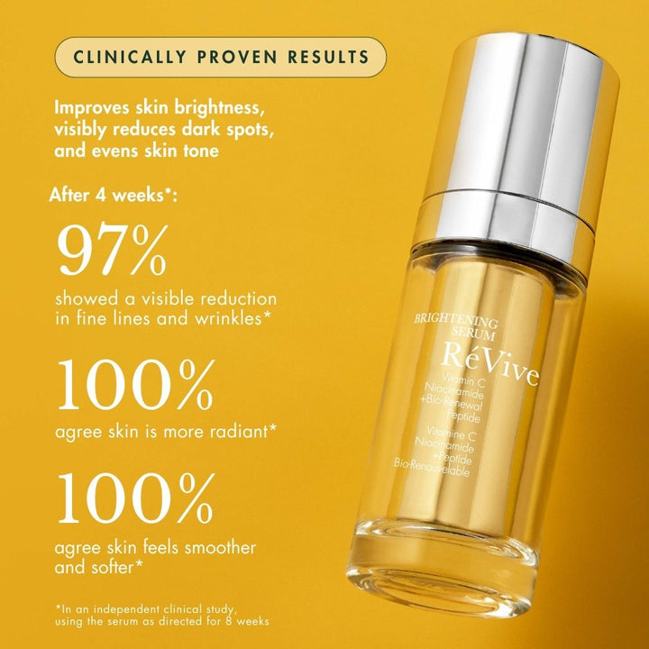 Brightening Serum Claims