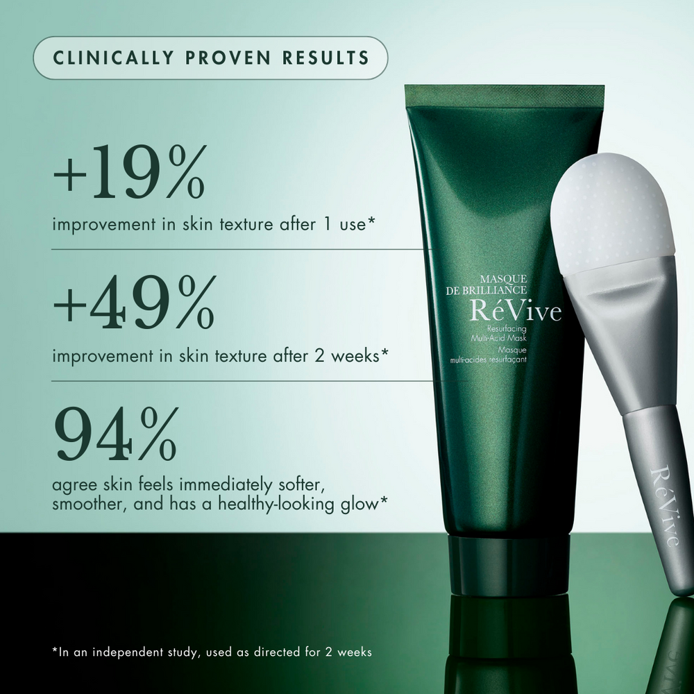 Masque de Brilliance / Resurfacing Multi-Acid Mask Claims