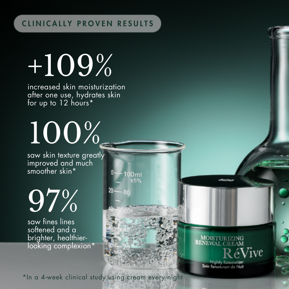 Moisturizing Renewal Cream / Nightly Retexturizer Claims