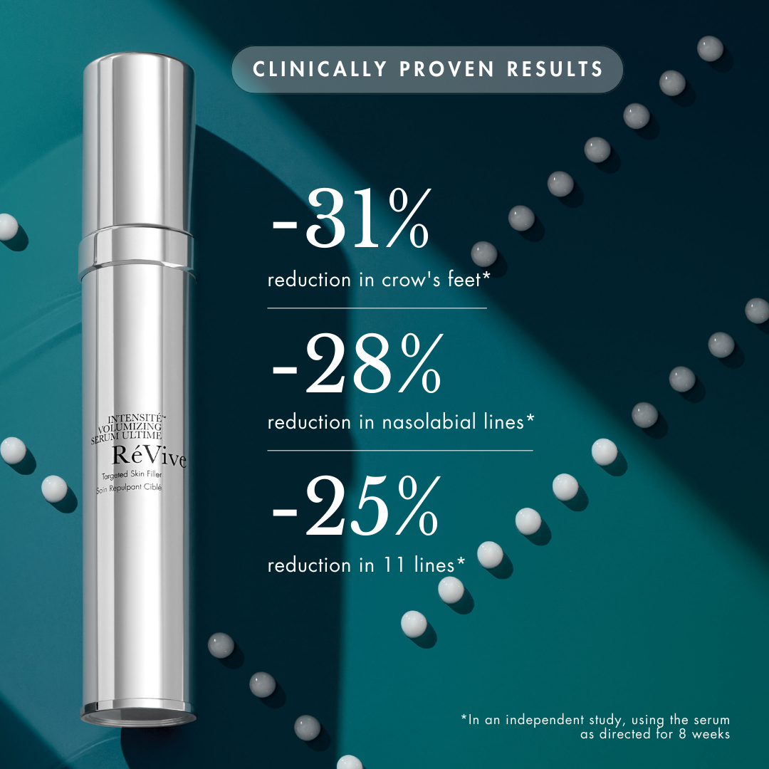 Intensité Volumizing Serum Ultime / Targeted Skin Filler Claims