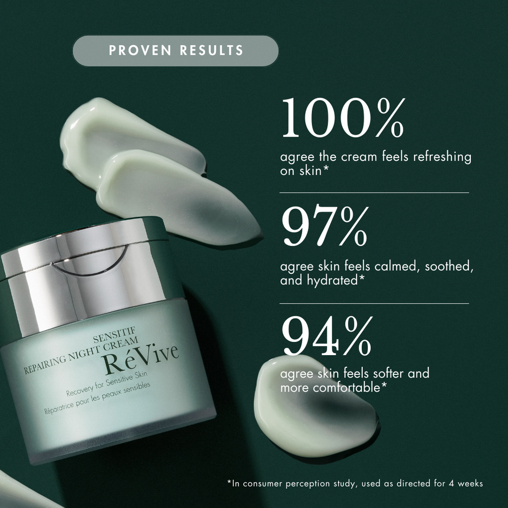 Sensitif Repairing Night Cream / Recovery for Sensitive Skin Claims